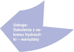 Usługa: Szkolenia z za-kresu hydrauli-ki – warsztaty