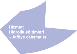 Hizmet: Hidrolik eğitimleri – Atölye çalışmalar