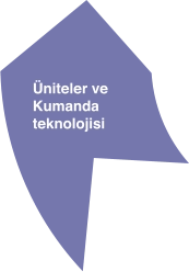 Üniteler ve Kumanda teknolojisi