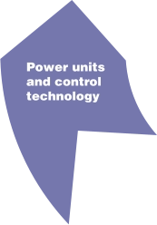 Power units and control technology