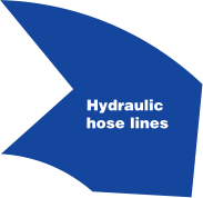 Hydraulic hose lines