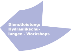 Dienstleistung: Hydraulikschu-lungen - Workshops